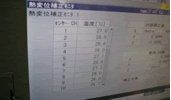 マシニング2